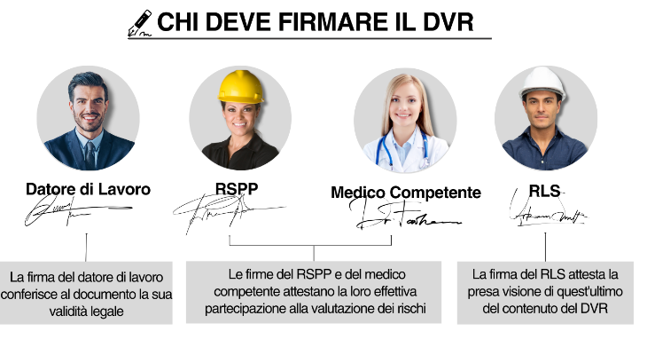 Documento di Valutazione dei Rischi (DVR) 3